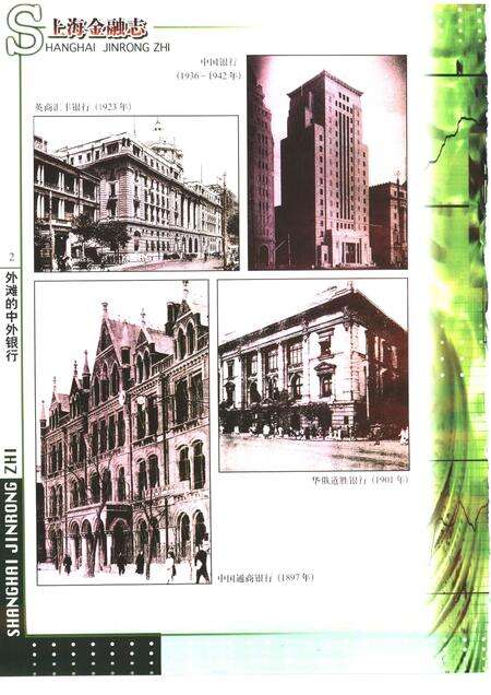 2003-上海金融志.pdf电子版_上海市志预览图4