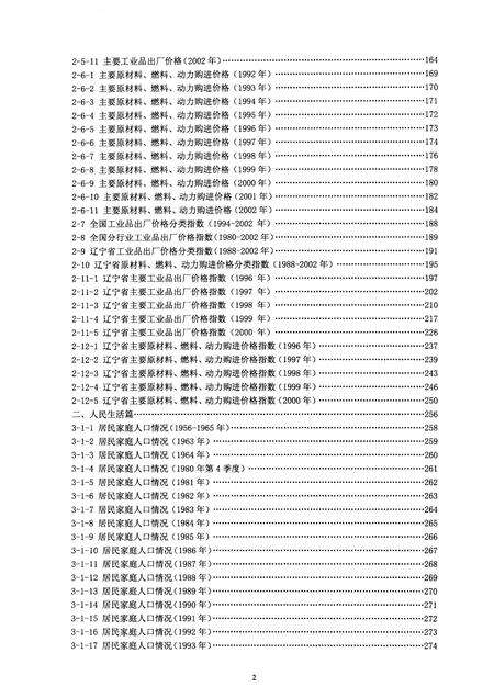 2004-大连市城市社会经济调查资料  1950-2002.pdf电子版_辽宁省志预览图4