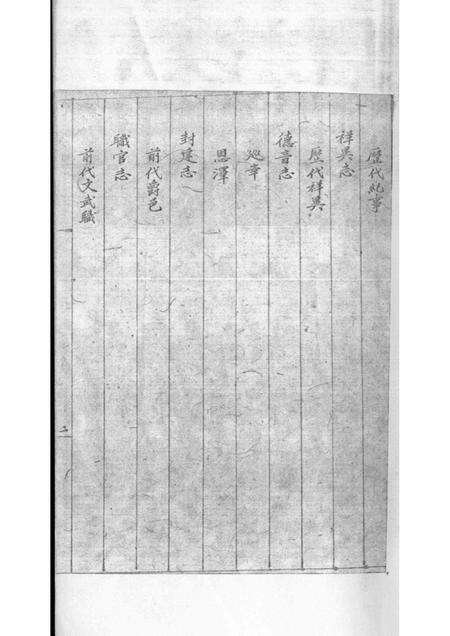 1963-五原厅志略  1.pdf电子版_内蒙古志预览图4