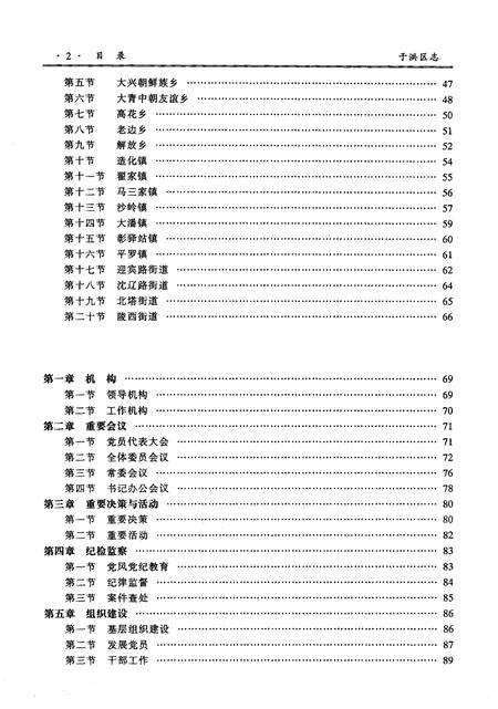 2007-于洪区志  1991-2000.pdf电子版_辽宁省志预览图4
