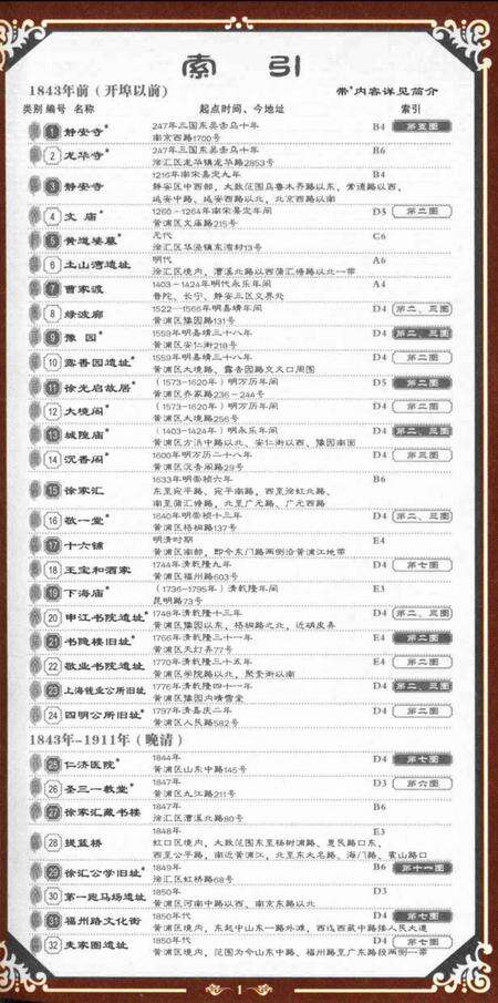 2010-上海历史人文地图.pdf电子版_上海市志预览图4