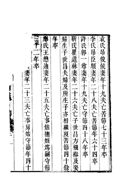 1981版合肥县志  下.pdf电子版_安徽省志预览图4