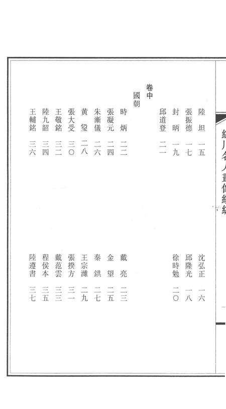 2014-嘉定历史文献丛书  第3辑  练川名人画像续编.pdf电子版_上海市志预览图4