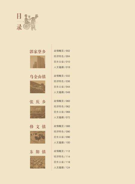 2017-榆次乡村图志.pdf电子版_山西省志预览图4