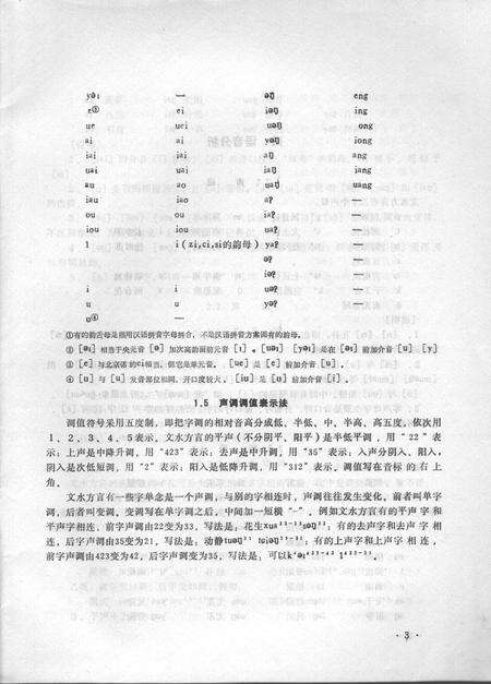 文水方言志_13262901.pdf电子版_山西省志预览图4