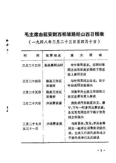 1984-山西文史资料  第31辑  1984年第1辑.pdf电子版_山西省志预览图4