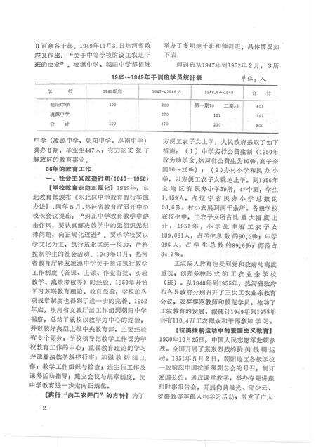 1988-朝阳市教育年鉴  1949-1985.pdf电子版_辽宁省志预览图5