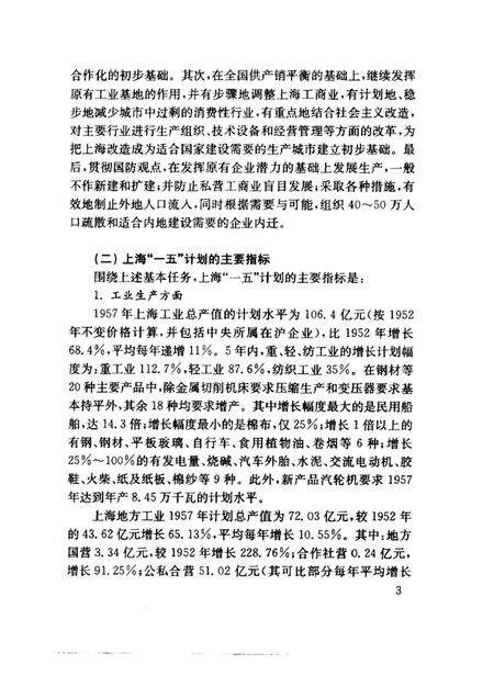 -当代上海党史文库  艰难探索  1956-1965.pdf电子版_上海市志预览图5