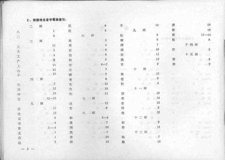 1989-沈阳市大东区地名录.pdf电子版_辽宁省志预览图5