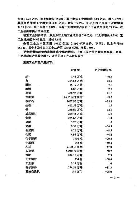 -本溪市国民经济统计资料  1996年.pdf电子版_辽宁省志预览图5