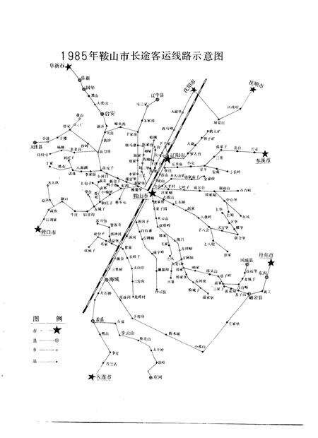 1990-鞍山市志  交通邮电卷.pdf电子版_辽宁省志预览图5