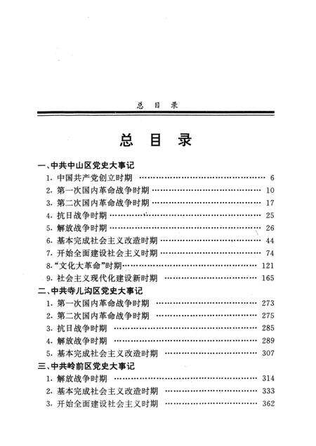 1993-中共中山区党史大事记  1920-1990.pdf电子版_辽宁省志预览图5