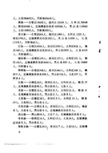 1993-锦州文史资料  第11辑  民族与宗教专辑.pdf电子版_辽宁省志预览图5