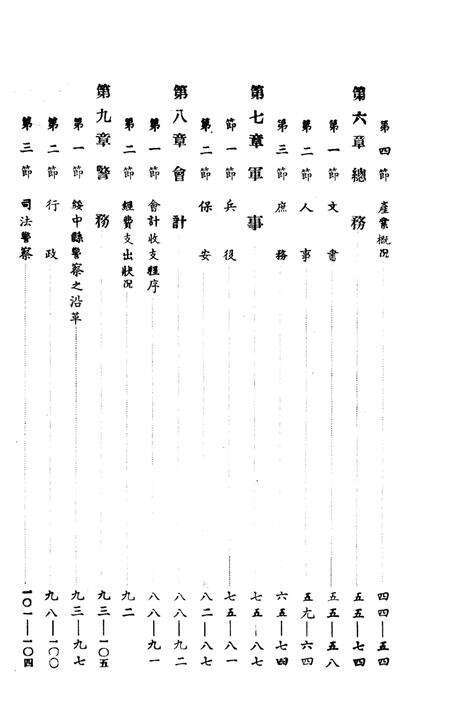 -绥中县行政报告书.pdf电子版_辽宁省志预览图5