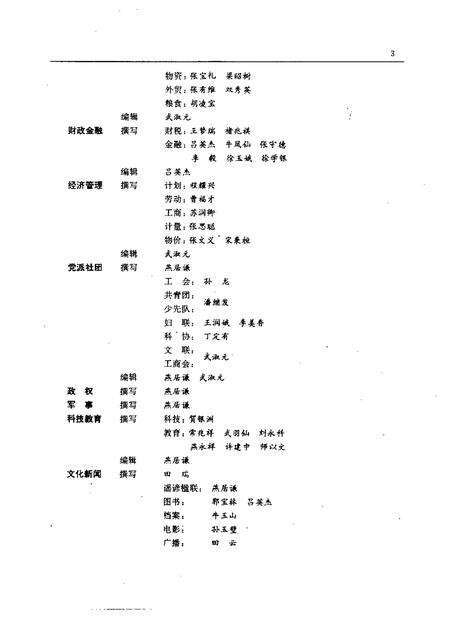 1994-交城县志.pdf电子版_山西省志预览图5