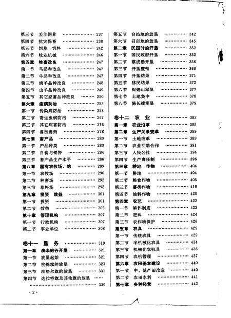 1994-伊克昭盟志.pdf电子版_内蒙古志预览图5