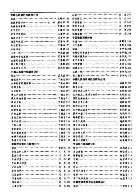 1996-抚顺金融年鉴  1994-1995.pdf电子版_辽宁省志预览图5