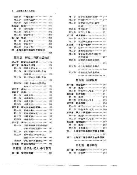 1997-上海第二医科大学志.pdf电子版_上海市志预览图5