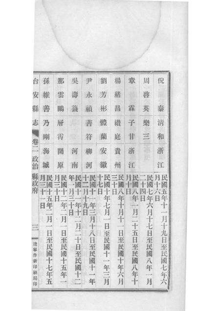 1930-台安县志  2.pdf电子版_辽宁省志预览图5