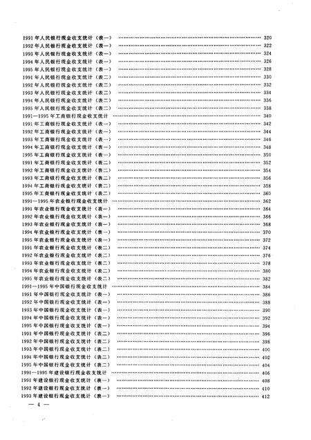 1999-沈阳市金融统计资料汇编  1990-1995年.pdf电子版_辽宁省志预览图5