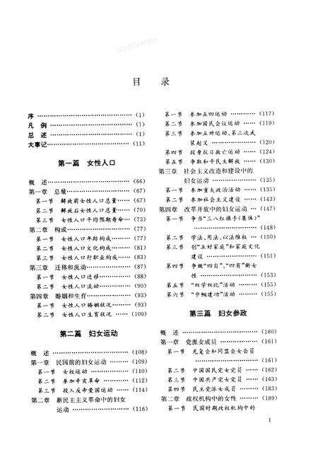 2000-上海妇女志.pdf电子版_上海市志预览图5