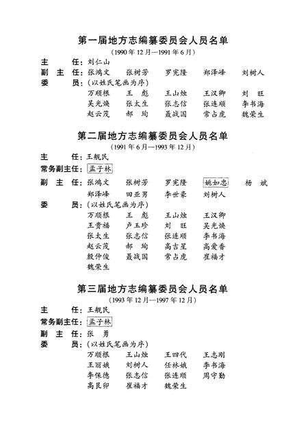 2002-太原市北城区志.pdf电子版_山西省志预览图5