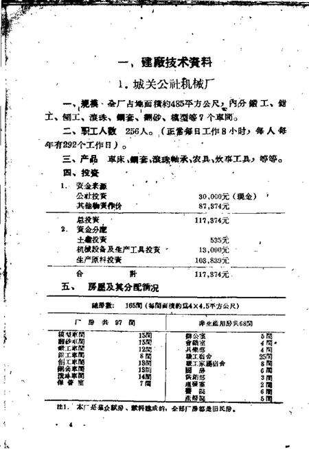 1959版临泉县县社工厂建厂资料.pdf电子版_安徽省志预览图5