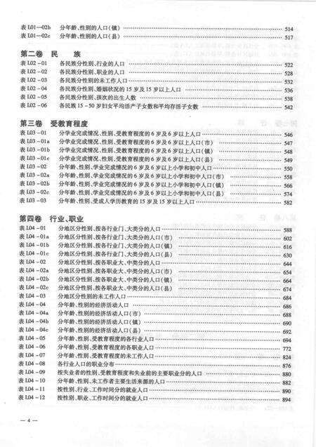 2002-沈阳市2000年人口普查资料（计算机汇总）  上.pdf电子版_辽宁省志预览图5