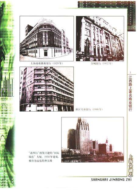 2003-上海金融志.pdf电子版_上海市志预览图5