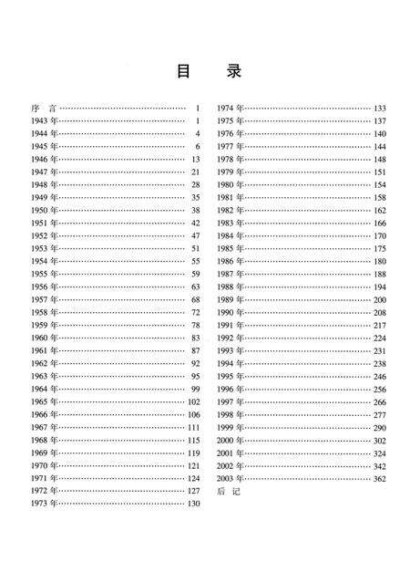 2004-中共葫芦岛历史大事记  1943-2003.pdf电子版_辽宁省志预览图5