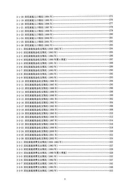 2004-大连市城市社会经济调查资料  1950-2002.pdf电子版_辽宁省志预览图5