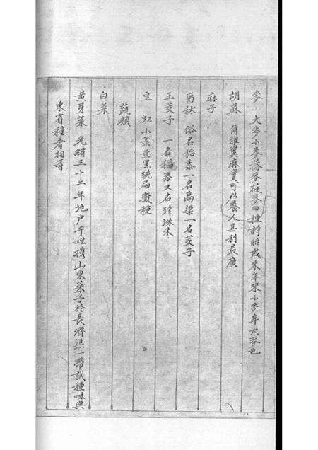 1963-五原厅志略  2.pdf电子版_内蒙古志预览图5