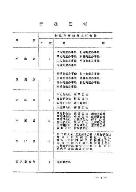 1979-本溪市国民经济统计资料提要  1949-1978.pdf电子版_辽宁省志预览图5