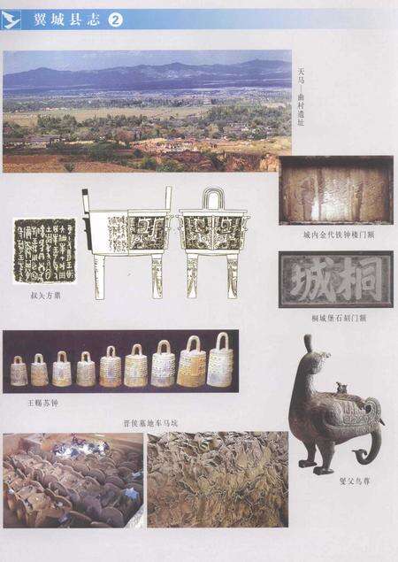 2007-翼城县志  下.pdf电子版_山西省志预览图5