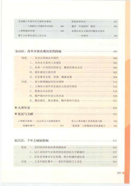 2008-上海改革开放三十年图志  区县卷  2.pdf电子版_上海市志预览图5