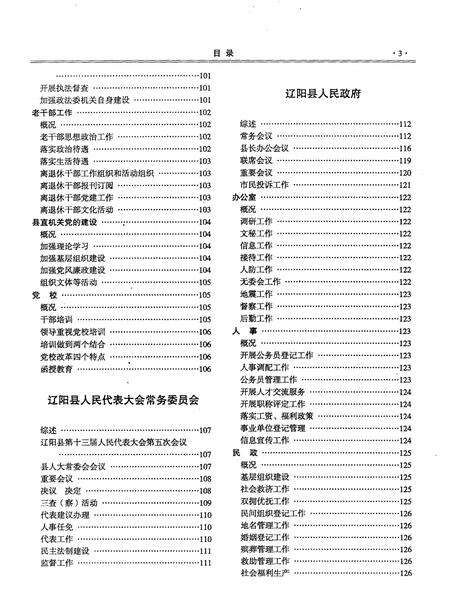 2009-辽阳县年鉴  2008.pdf电子版_辽宁省志预览图5
