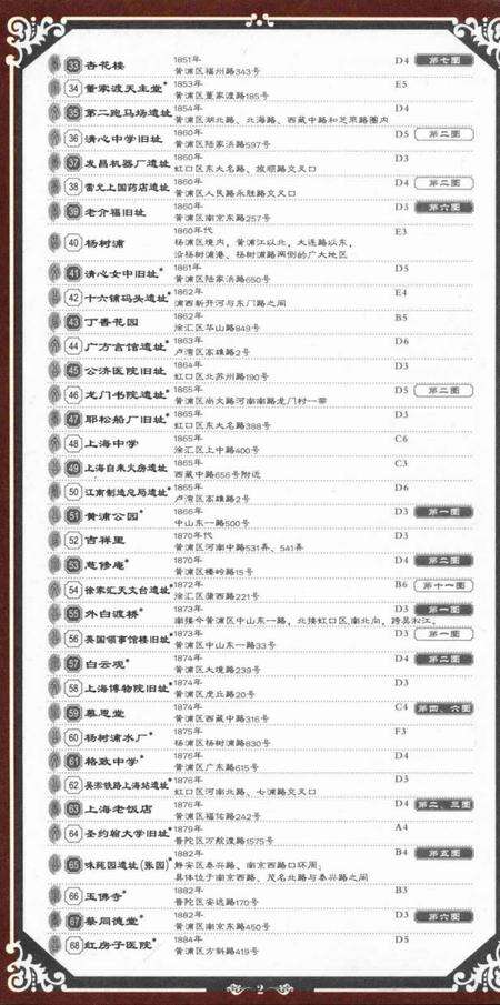 2010-上海历史人文地图.pdf电子版_上海市志预览图5