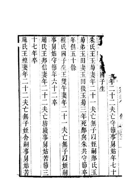 1981版合肥县志  下.pdf电子版_安徽省志预览图5