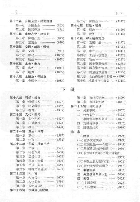 2012版合肥市志  1986-2005  下.pdf电子版_安徽省志预览图5