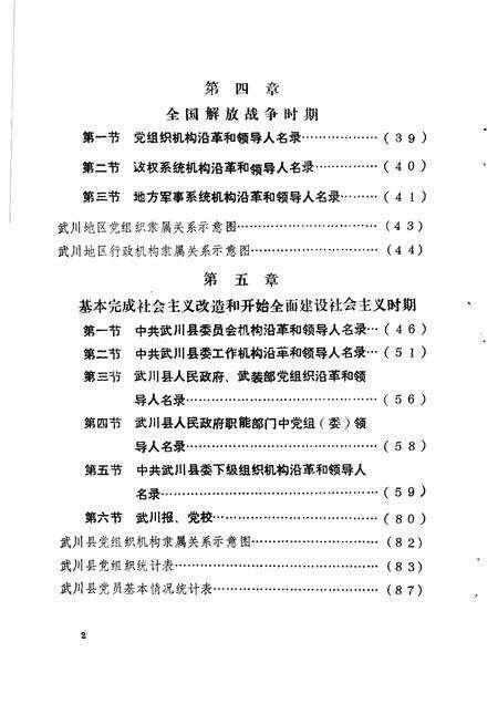 -中国共产党内蒙古自治区武川县组织史资料  1925-1987.pdf电子版_内蒙古志预览图5