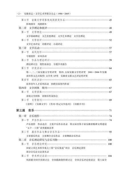 安徽省志文联志.pdf电子版_安徽省志预览图5