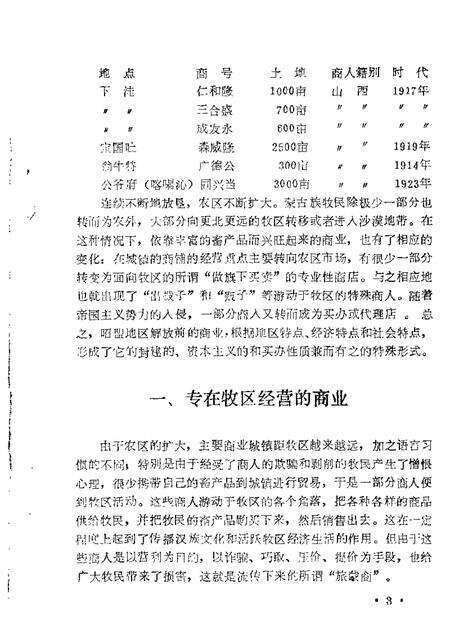 1985-赤峰市文史资料选辑.pdf电子版_内蒙古志预览图5