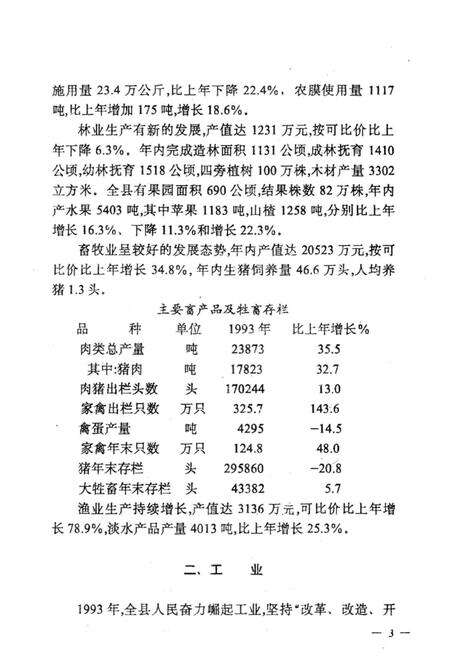 -台安县统计年鉴  1993.pdf电子版_辽宁省志预览图5