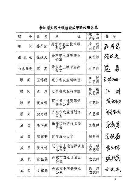 1986-丹东市振安区土壤志.pdf电子版_辽宁省志预览图5