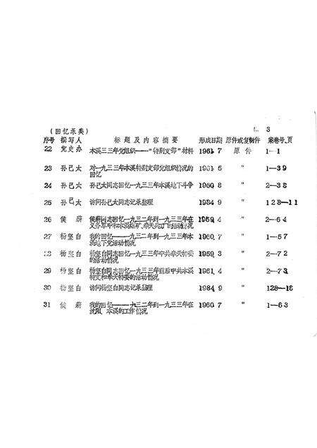 1986-本溪党史资料总目录  第1辑.pdf电子版_辽宁省志预览图5