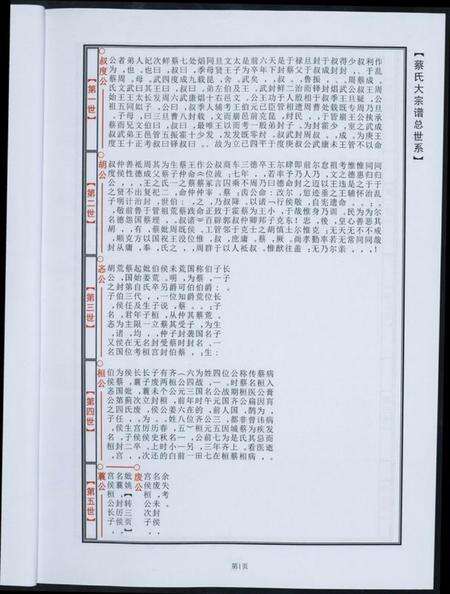 江西蔡氏族谱-中华蔡氏总谱.pdf电子版预览图3