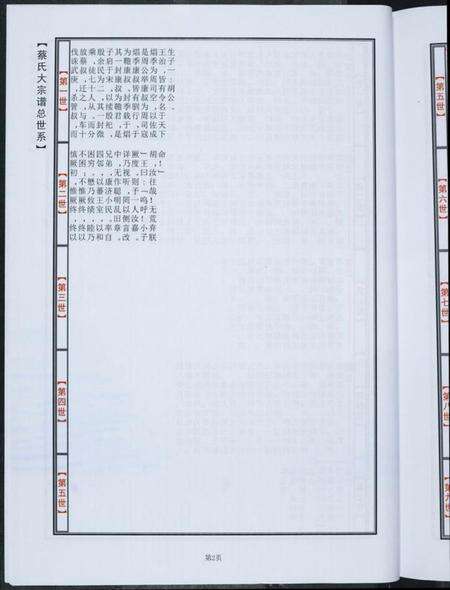 江西蔡氏族谱-中华蔡氏总谱.pdf电子版预览图4