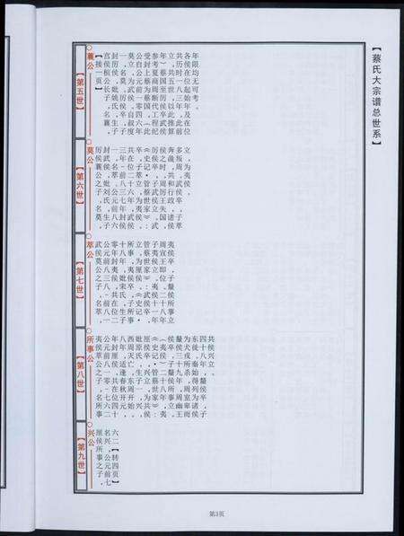 江西蔡氏族谱-中华蔡氏总谱.pdf电子版预览图5