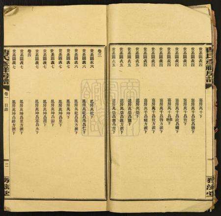 湖南曹氏族谱-益阳曹氏考祥房五修谱.pdf电子版预览图4