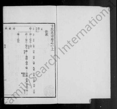 江苏卞氏族谱-卞氏族谱 [14卷].pdf电子版预览图2